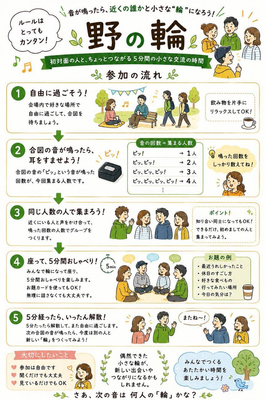 合図の音で集まり、5分間話して解散する「野の輪」の参加案内